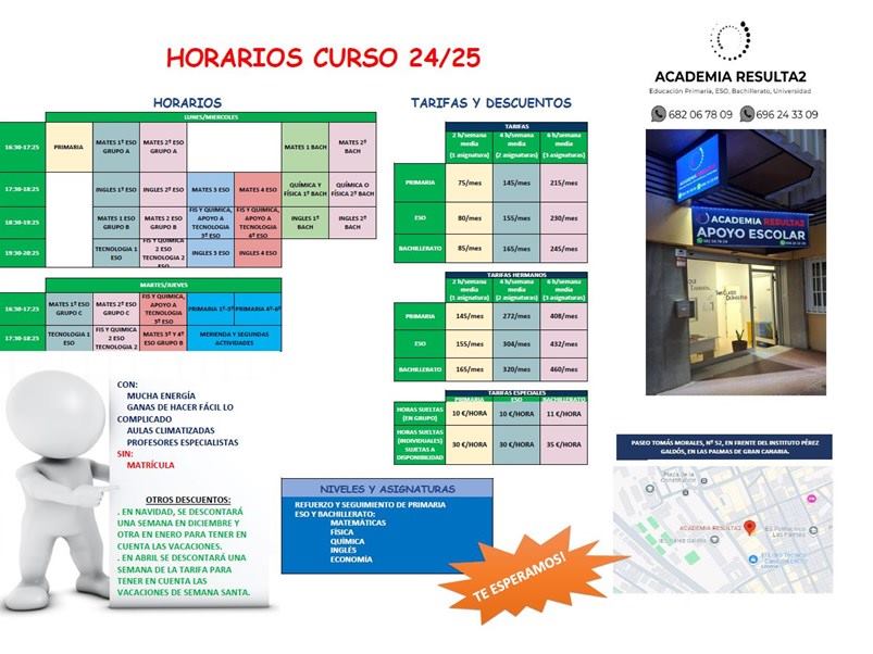 ACADEMIA RESULTA2 HORARIO 24-25